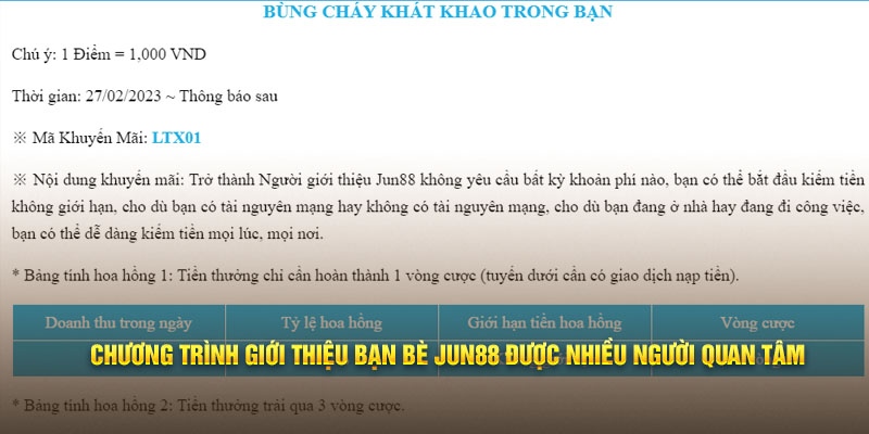 Một vài sự kiện phổ biến tại nền tảng mà bạn nên tham gia