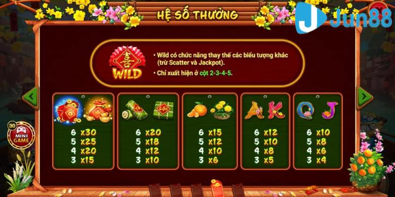 Bí quyết kiếm thưởng khủng trong game Sắc Xuân